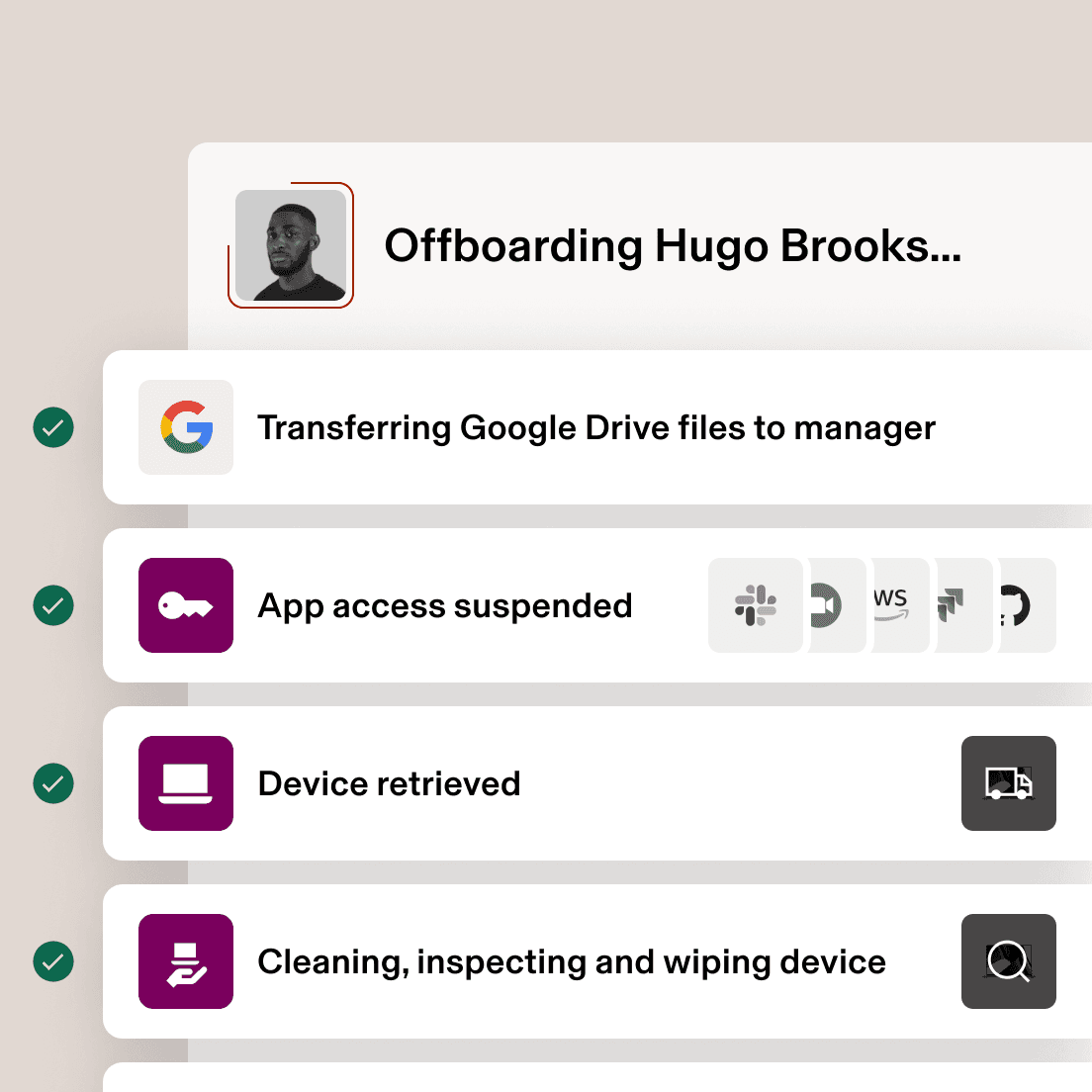 Offboarding checklist interface showing completed tasks including Google Drive transfer, app suspension, device retrieval, and cleaning.