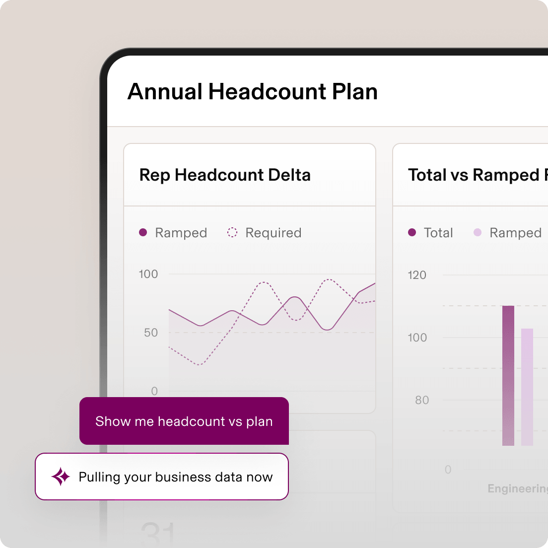 A tablet displaying an Annual Headcount Plan dashboard with purple line charts and a prompt reading "Show me headcount vs plan."