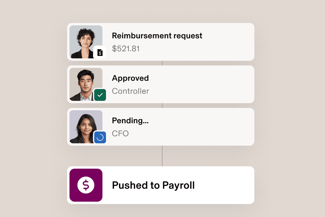 $521.81 reimbursement request approved by Controller and pending CFO.