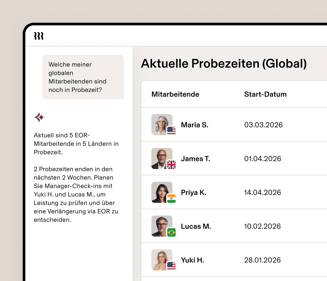 HR dashboard showing active probation periods for 5 EOR employees across countries, with names, photos, and start dates listed.
