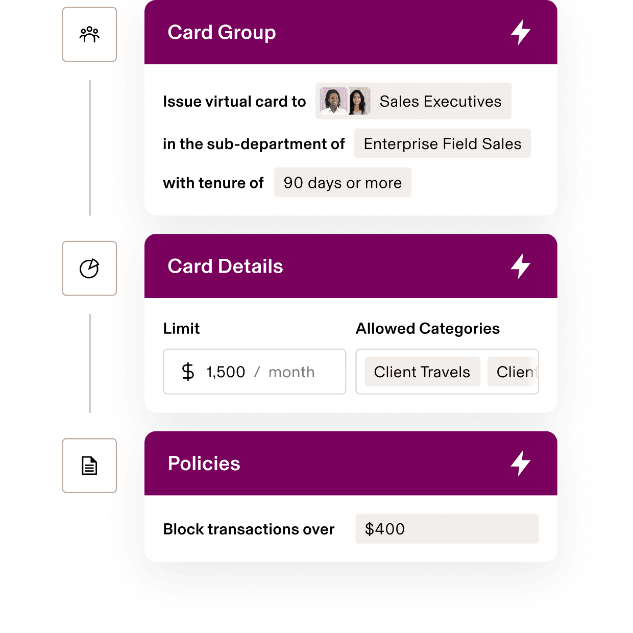 Virtual card management interface showing settings for Sales Executives with $1,500 monthly limit and $400 transaction cap.