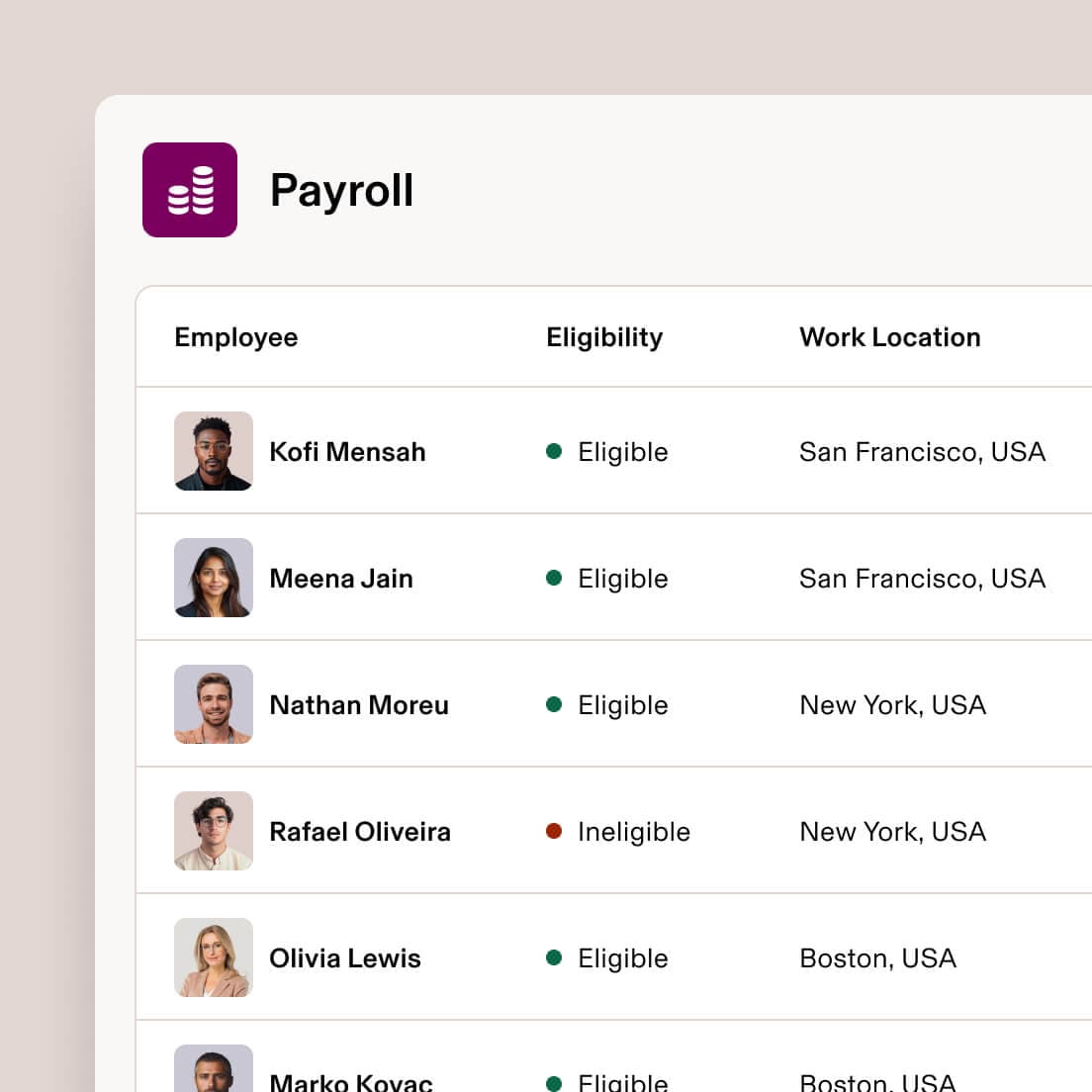 Payroll eligibility table showing employees, eligibility status, and work locations.