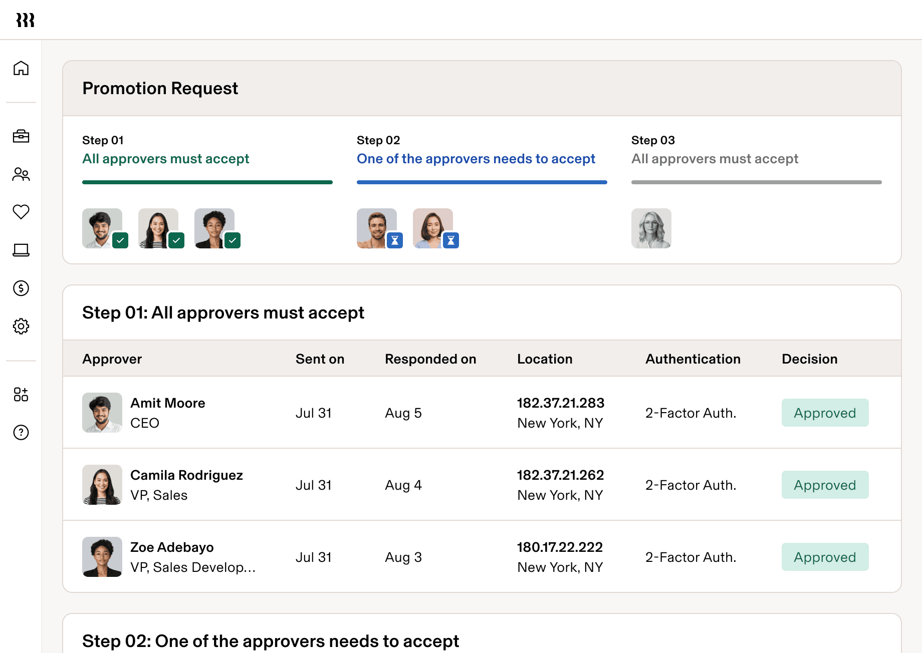 Promotion request interface showing approval workflow with three steps and a table of three approvers who have all approved.