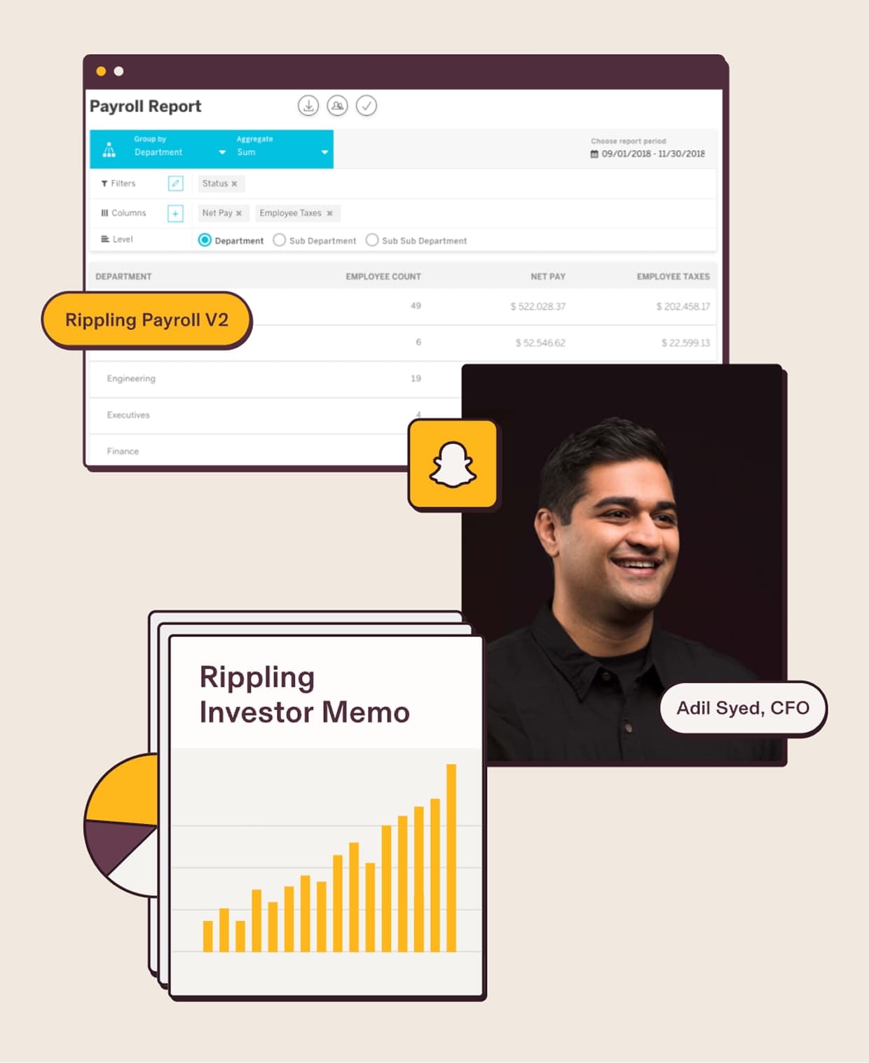 Payroll report and investor memo around a smiling person's portrait