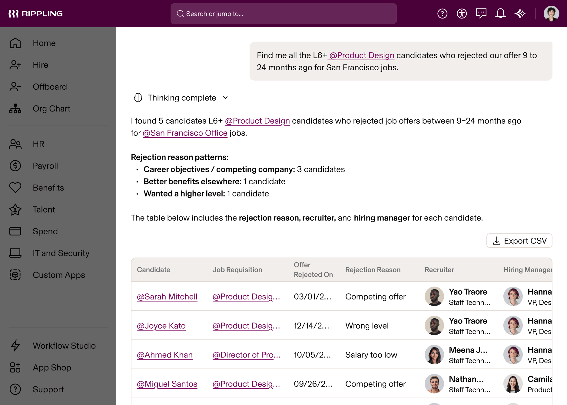 AI report listing rejected job candidates.