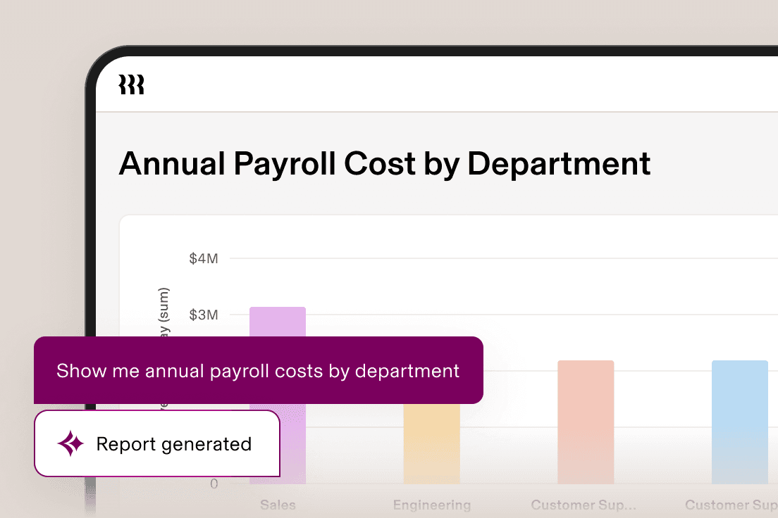 A bar chart titled Annual Payroll Cost by Department with a prompt bubble and a Report generated notification overlay.