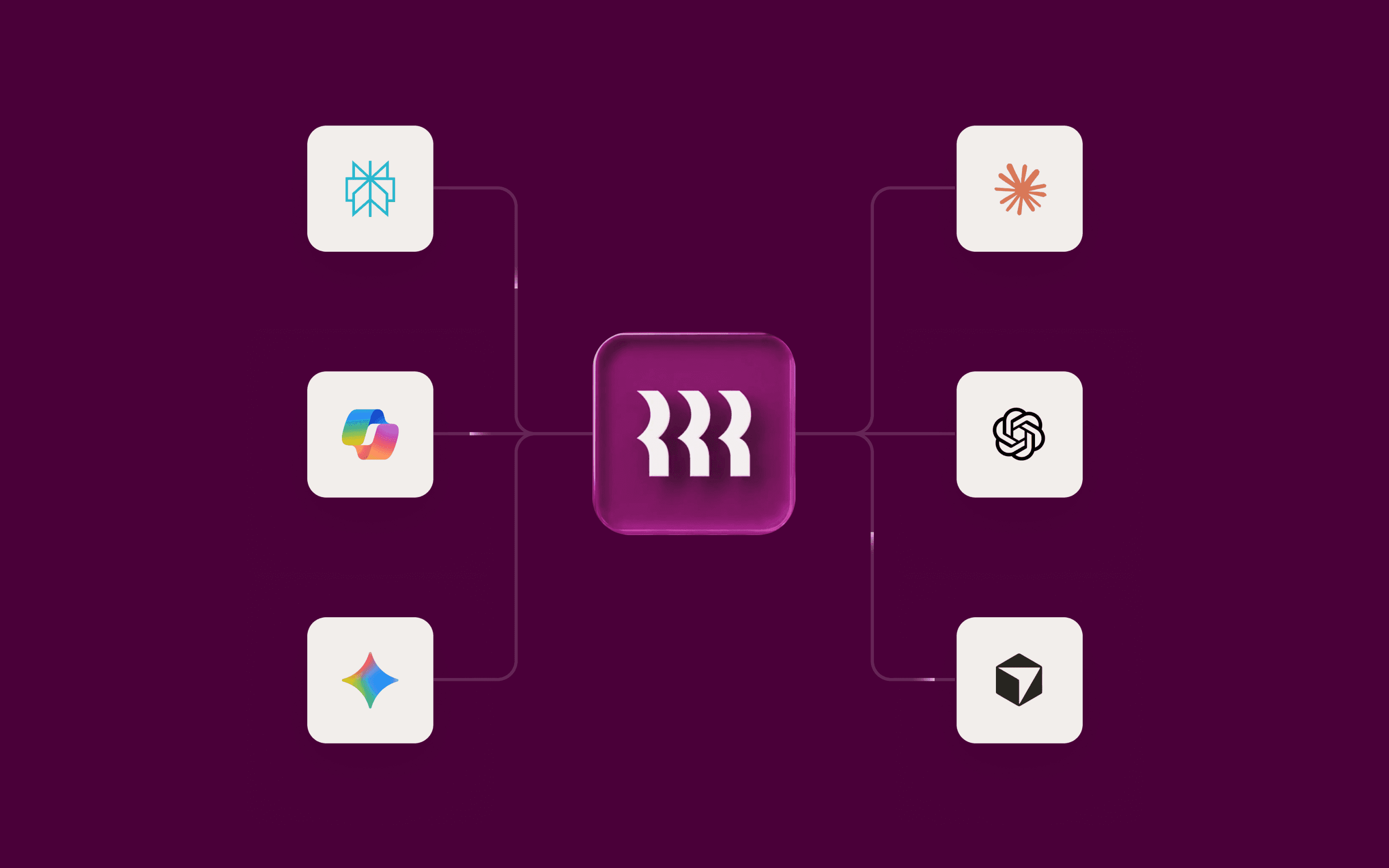 A purple hub-and-spoke diagram showing a central app logo connected to six AI tool icons on a dark magenta background.