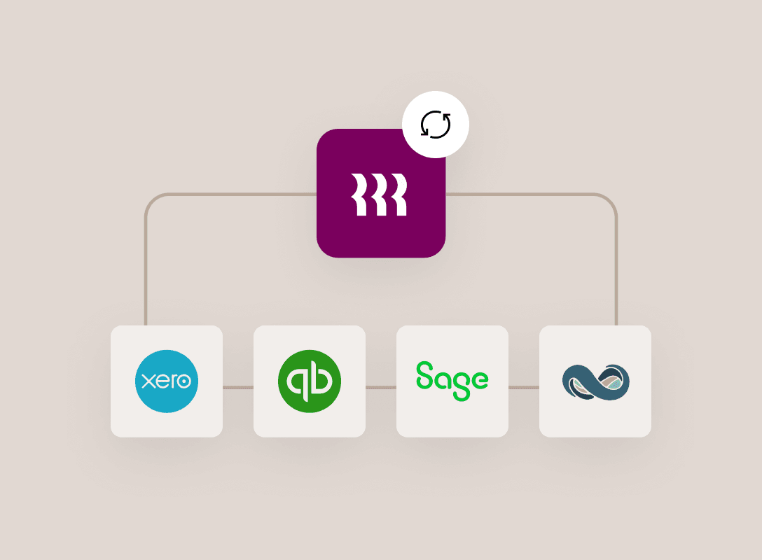 Rippling app icon with sync symbol connected to accounting software logos: Sage, QuickBooks, Xero, and another platform.