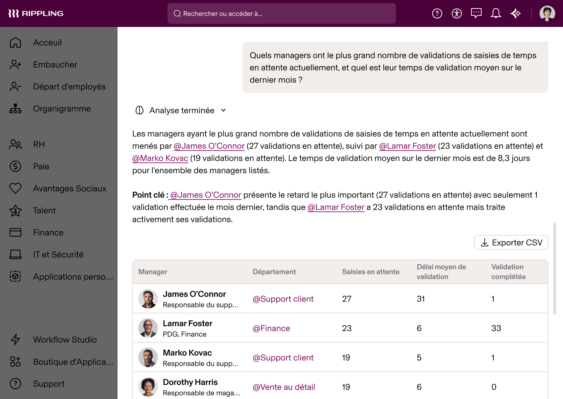 Capture d’écran de Rippling AI indiquant les données des approbations d’entrée d’heures du directeur avec James O’Connor ayant le plus gros arriéré d’approbations en attente