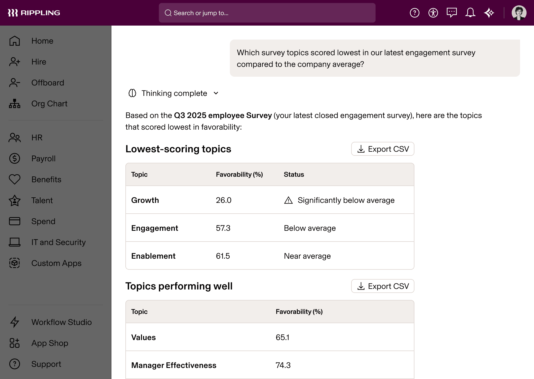 Rippling HR platform showing AI-generated engagement survey results with lowest-scoring topics table listing Growth, Engagement, and Enablement scores.