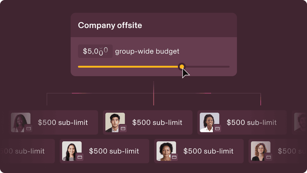 Company offsite group budget with $500 individual sublimits