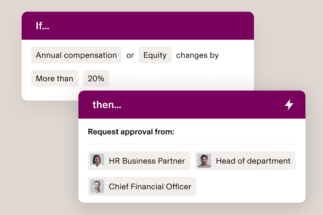 Workflow interface showing approval process for when annual remuneration or equity changes by more than 20%, requiring approvals.