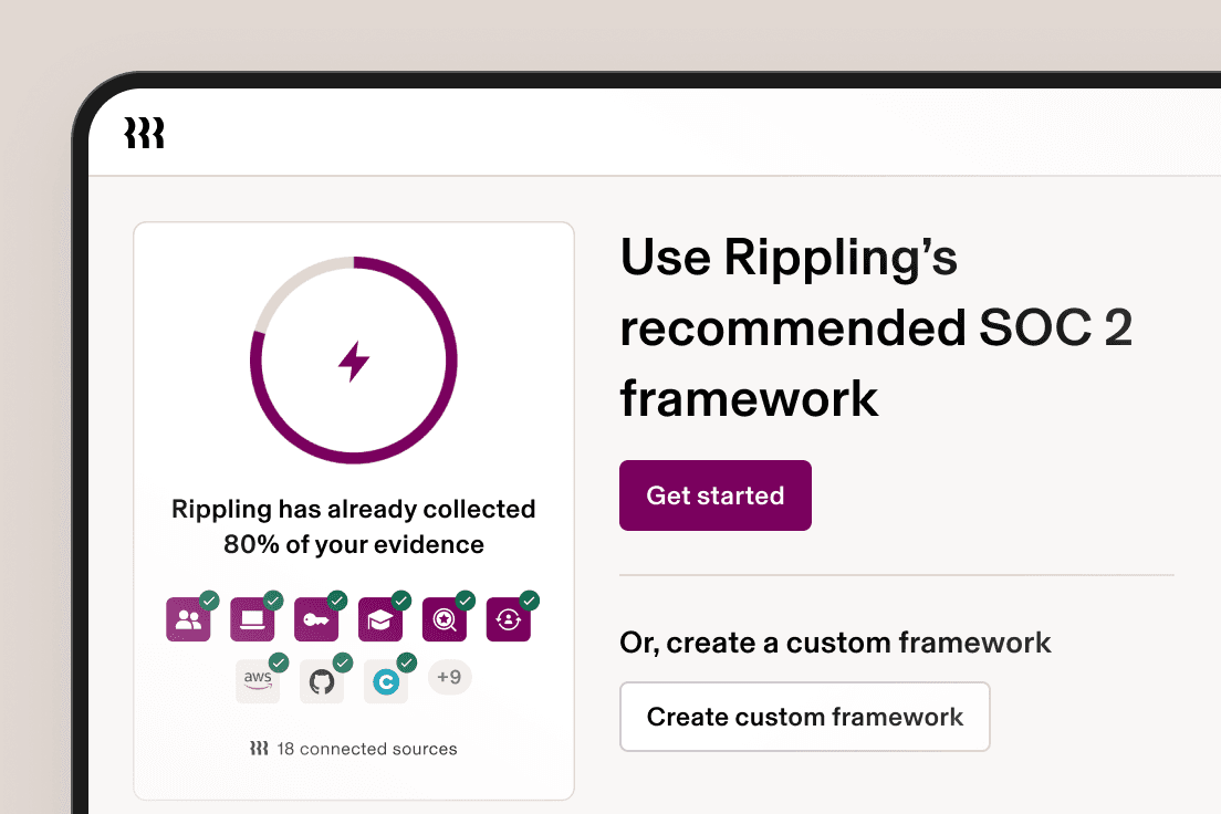 Rippling dashboard showing SOC 2 framework setup with 80% evidence collected, connected sources icons, and a Get Started button.