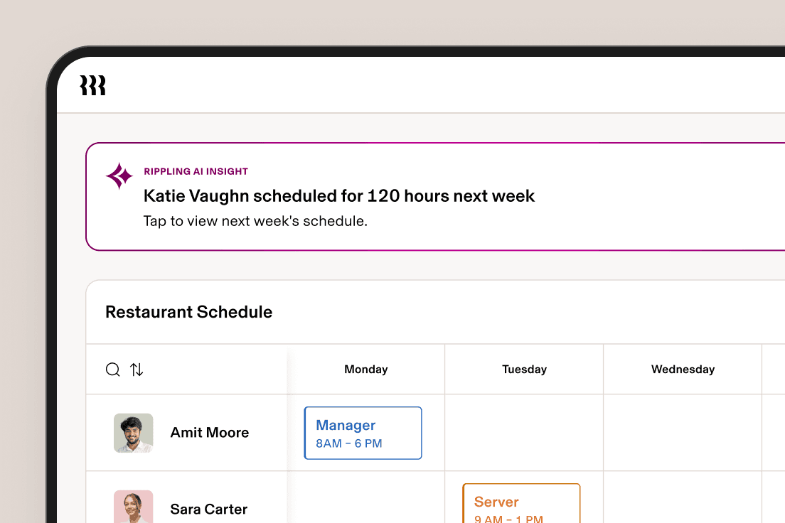 Screenshot eines Rippling Dashboards zur Personalplanung für ein Restaurant, das eine AI-Benachrichtigung bezüglich des Überstundenrisikos einer Mitarbeiterin sowie einen wöchentlichen Dienstplan mit eingeteilten Schichten anzeigt
