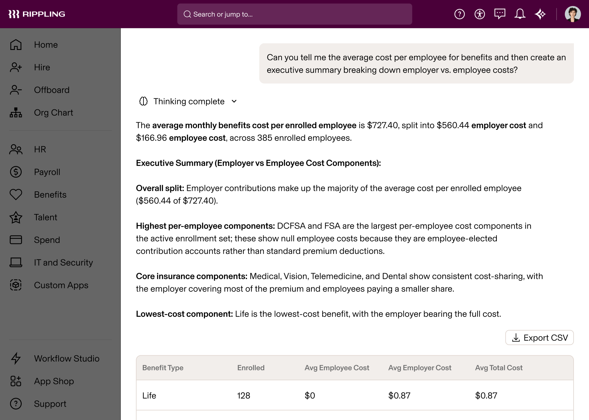 Benefits cost report table with employee totals.