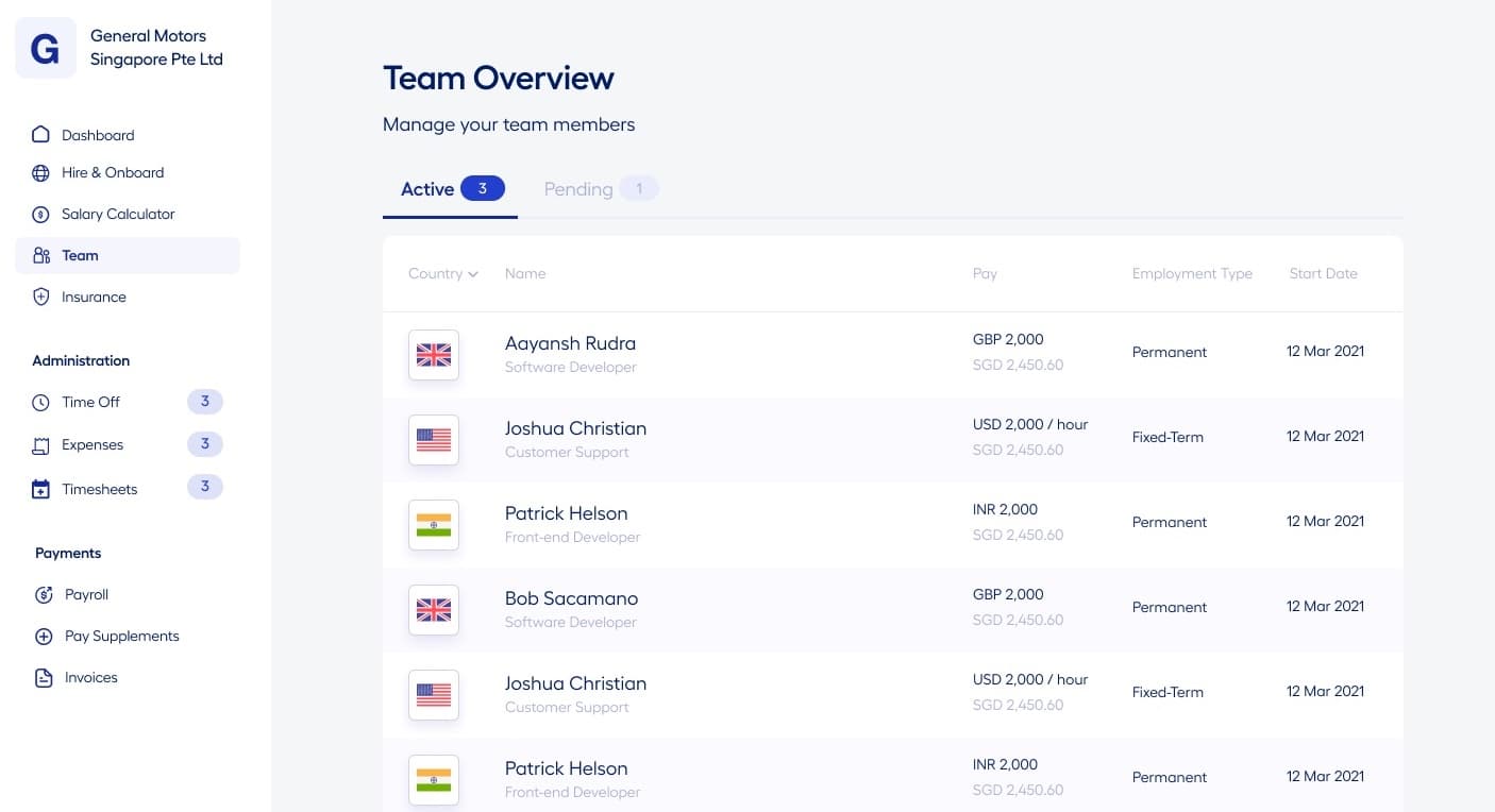 Team overview listing global workers with country flags, pay amounts, and employment types.