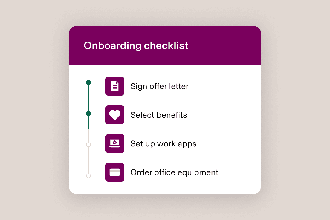 Employee onboarding checklist showing four steps: sign offer letter, select medical coverage, set up work apps, order equipment.