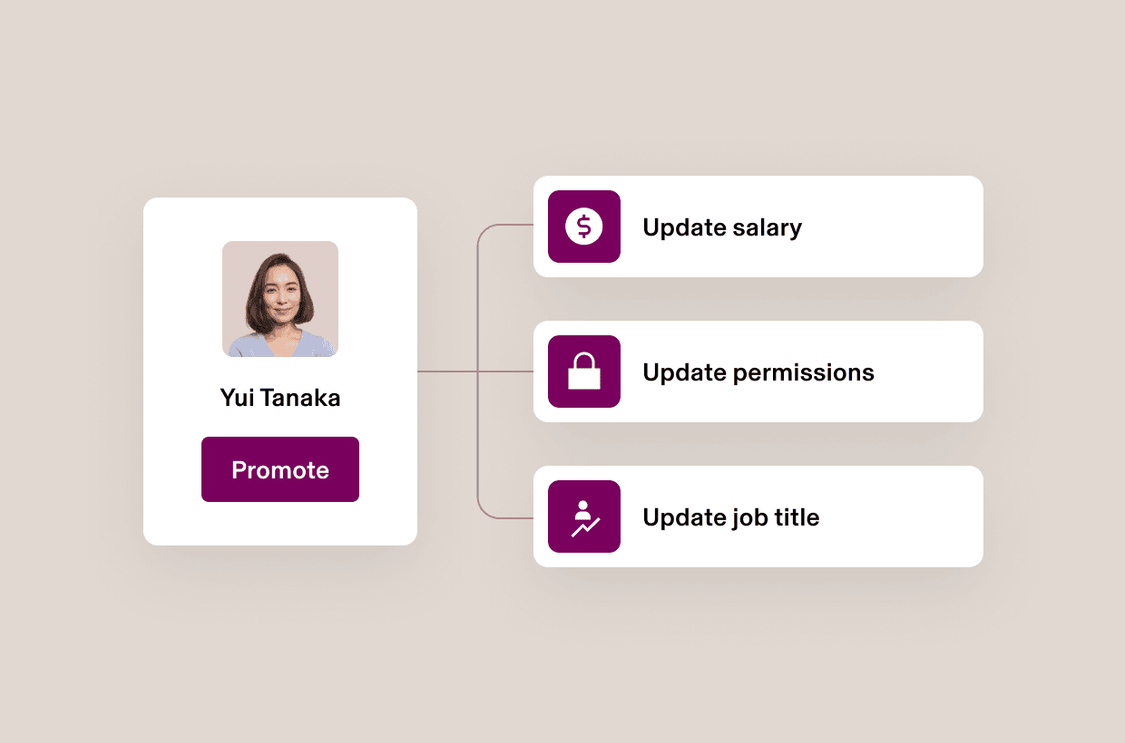 Promotion workflow updating Yui Tanaka's salary, permissions, and job title.