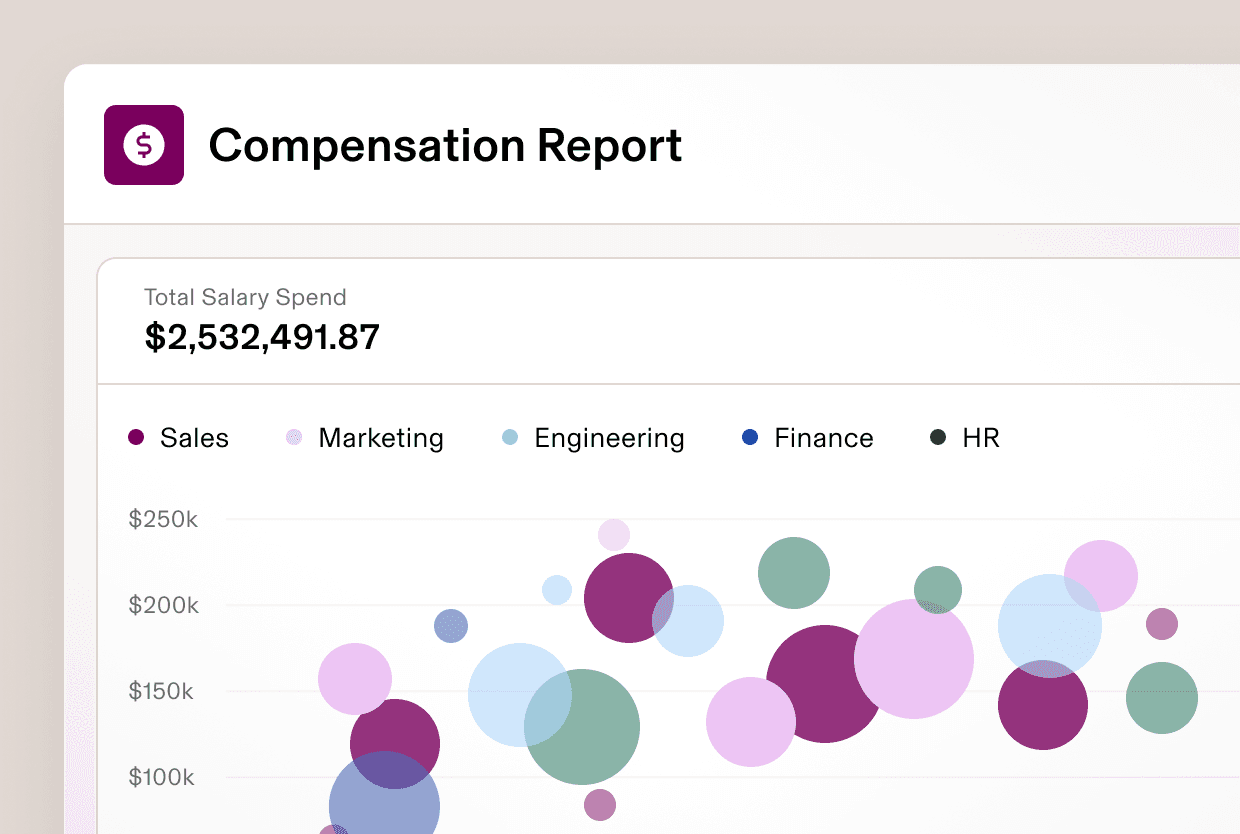 Compensation Report dashboard showing total salary spend of $2,532,491.87 with a bubble chart by department: Sales, Marketing, Engineering, Finance, HR.