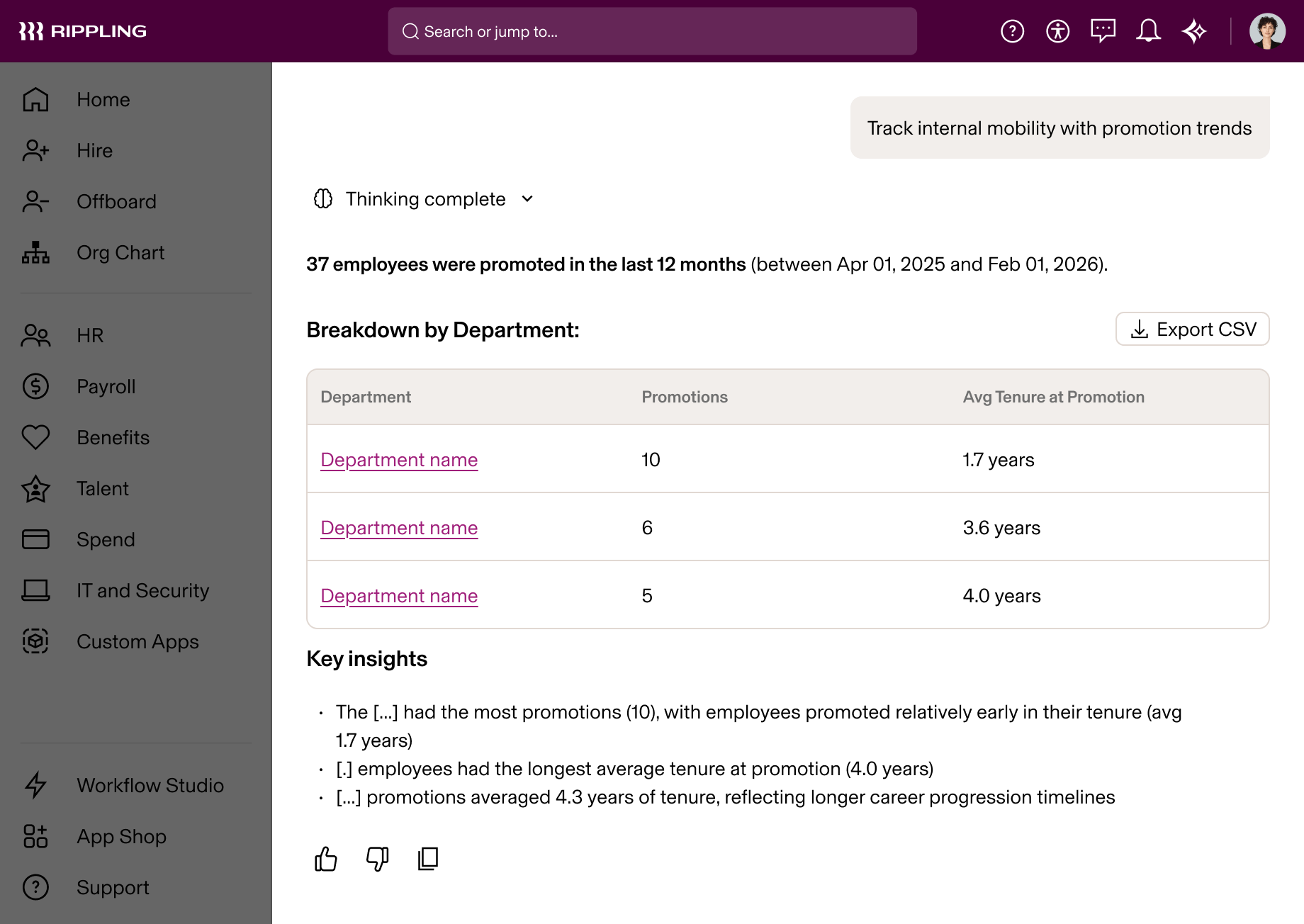 Rippling HR dashboard showing promotion trends, with a department breakdown table and key insights about employee tenure.