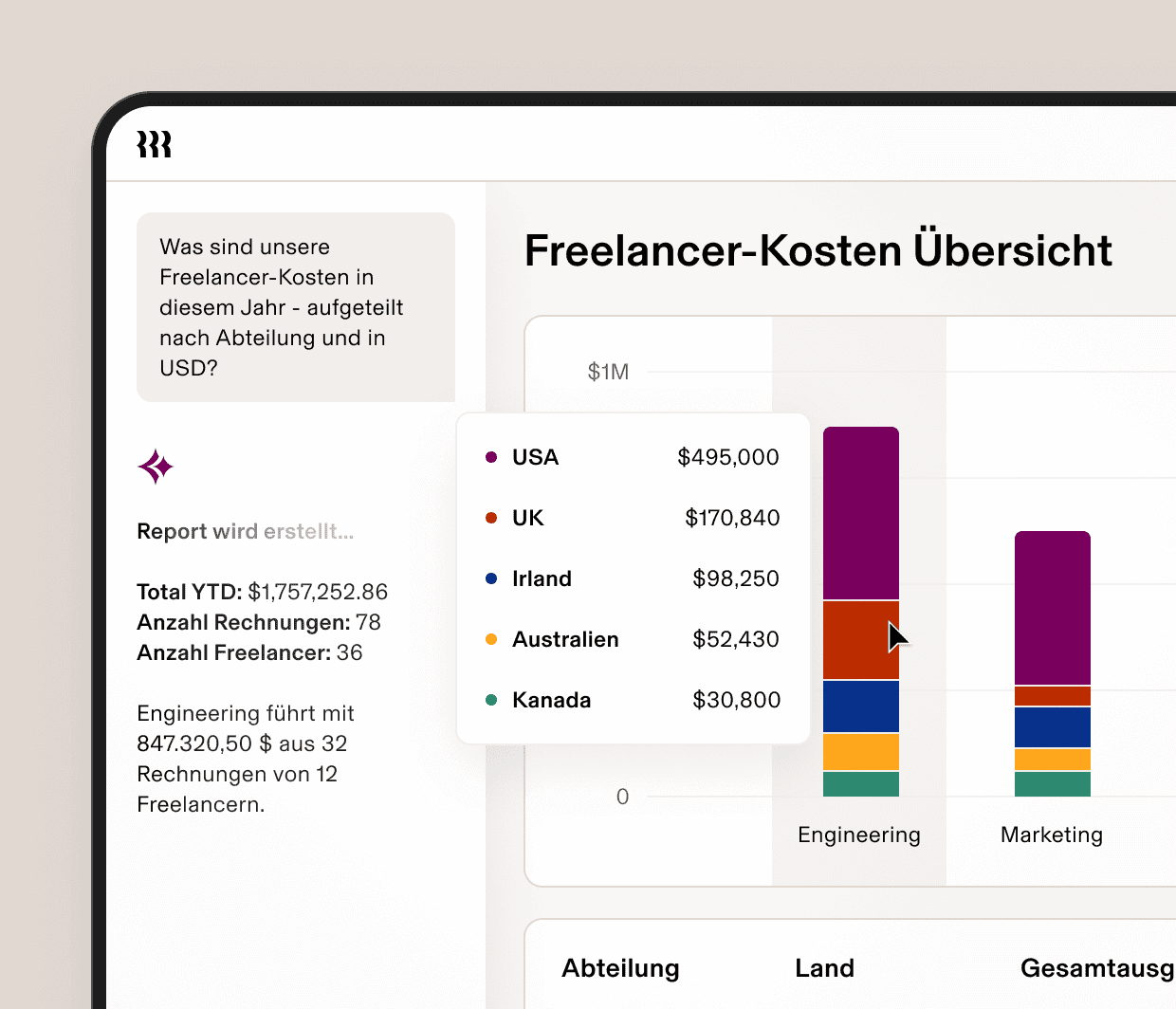 Global contractor spend dashboard with a world map.