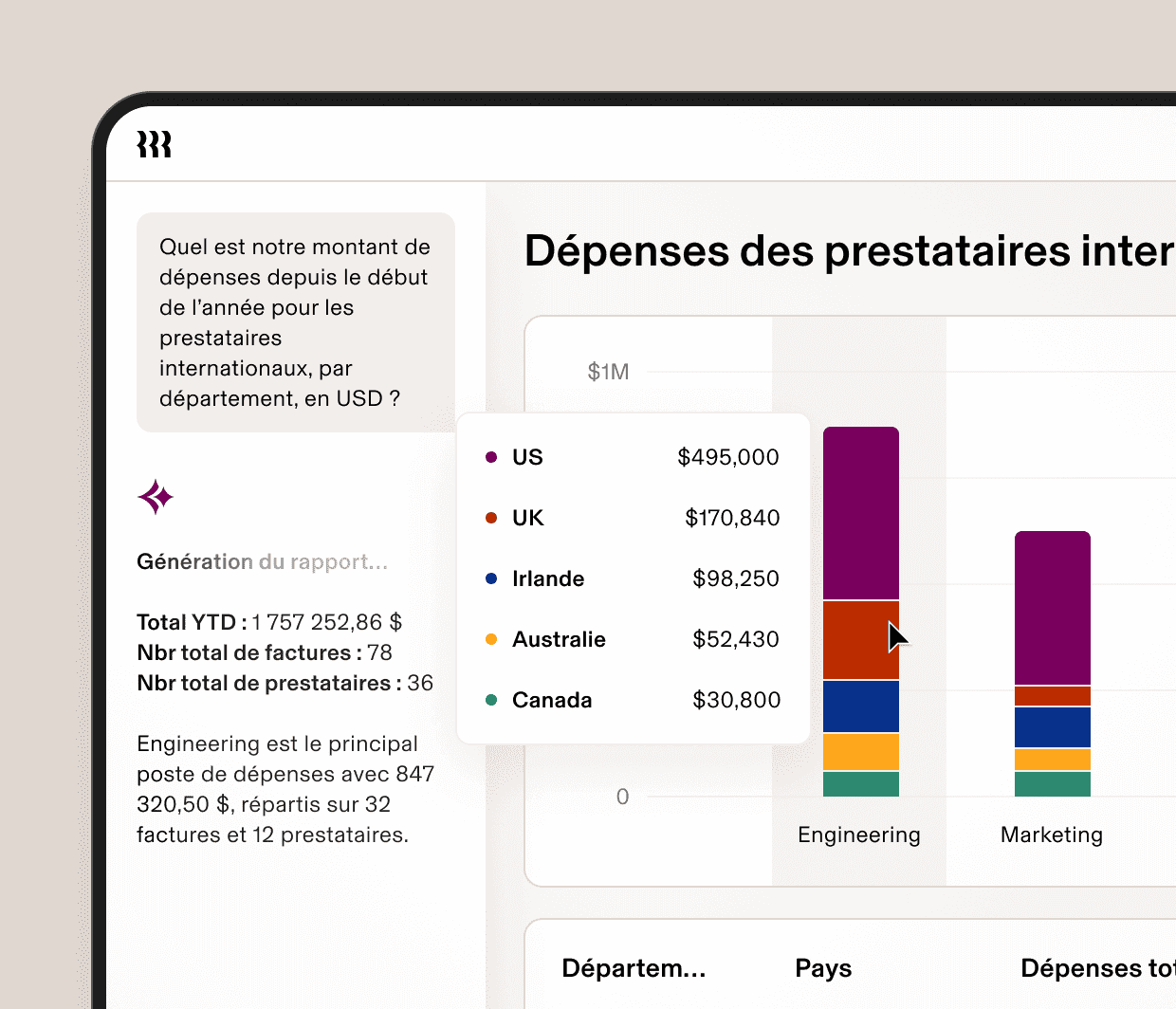 Global contractor spend dashboard with a world map.