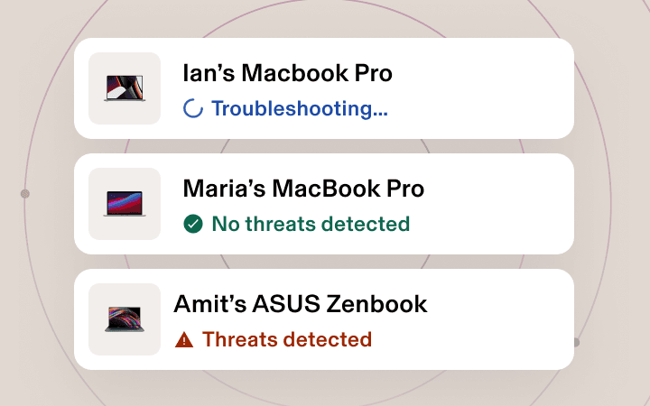 Device security status showing Ian's MacBook troubleshooting, Maria's MacBook secure, and Amit's ASUS with threats detected.
