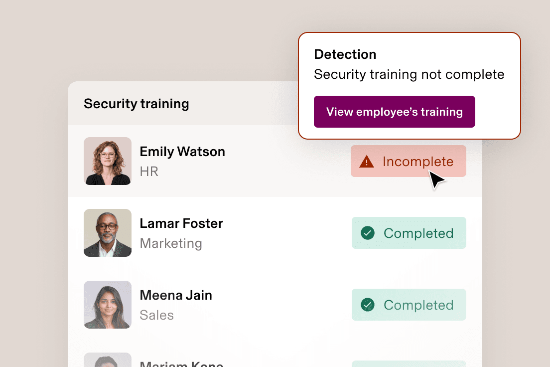Security training dashboard showing employee statuses, with a detection alert popup flagging incomplete training for Emily Watson in HR.