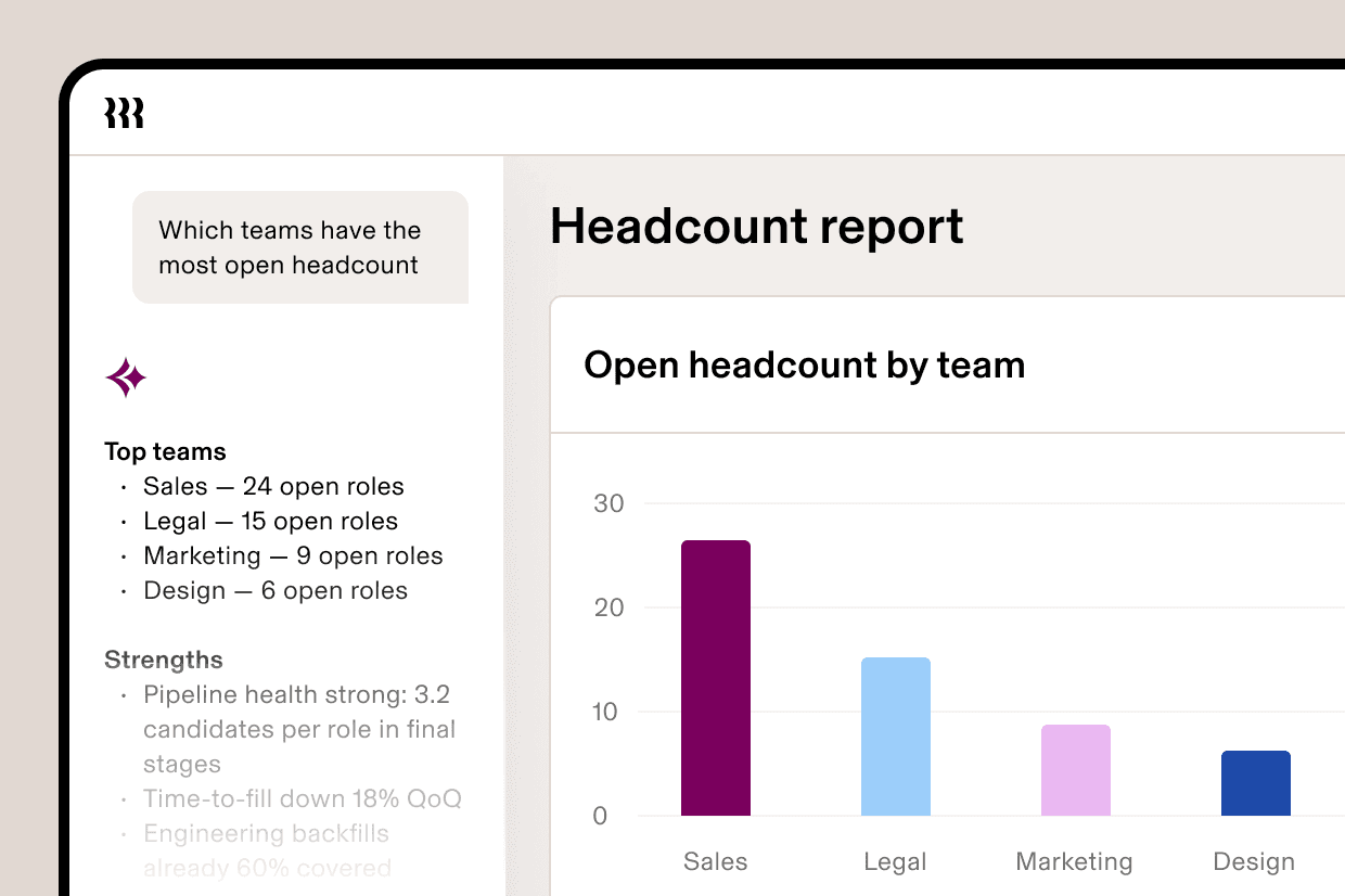 A headcount report dashboard showing open roles by team in a bar chart, with Sales leading at 24 open roles.