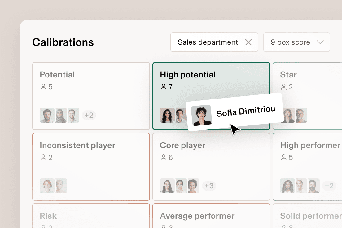 Employee calibration dashboard showing talent categories with profile photos, highlighting Sofia Dimitriou in the High potential group.