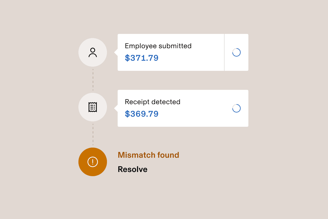 Expense tracking interface showing a $2 mismatch between employee submitted amount ($371.79) and detected receipt ($369.79).