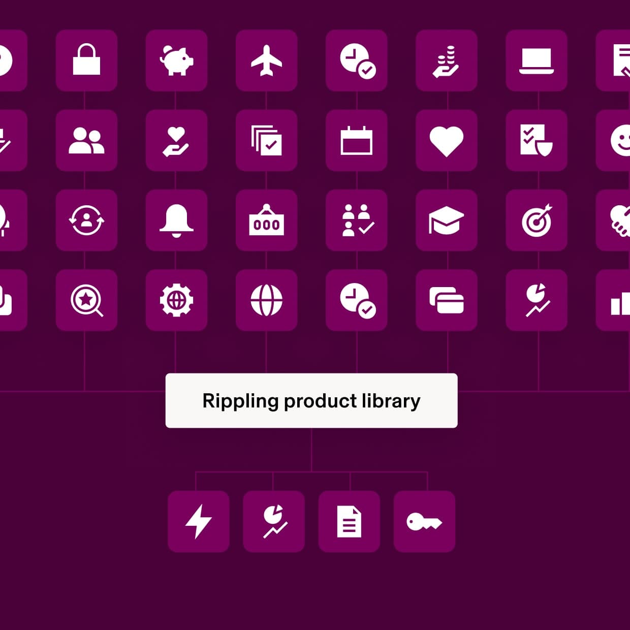 A purple diagram showing the Rippling product library with white icons representing various business tools connected by lines.