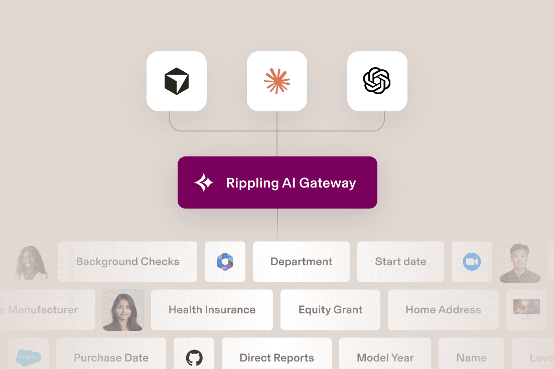 Diagram showing Rippling AI Gateway connecting multiple AI tools and HR data fields like Department, Health Insurance, and Equity Grant.