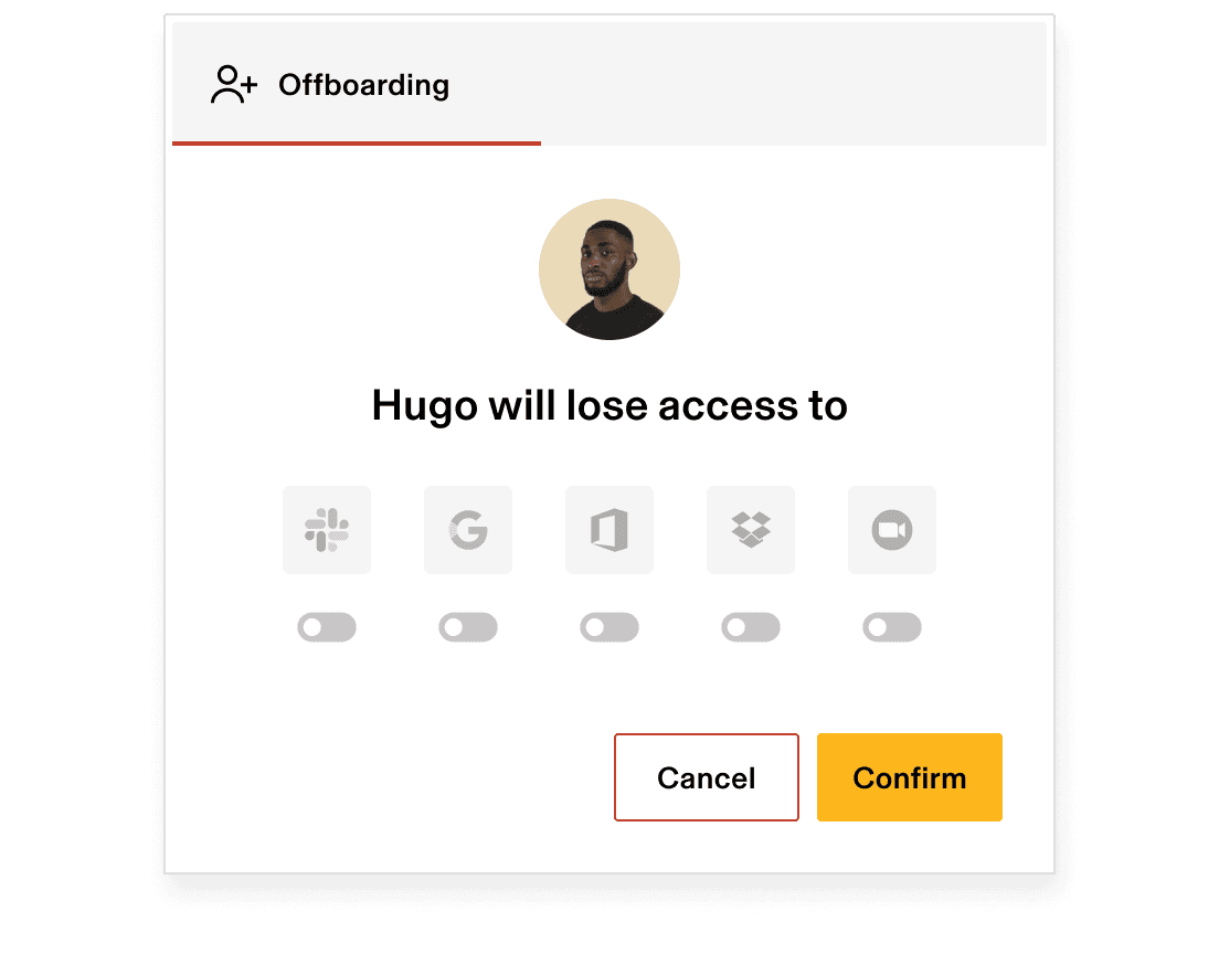 Offboarding dialog showing Hugo will lose access to five apps.