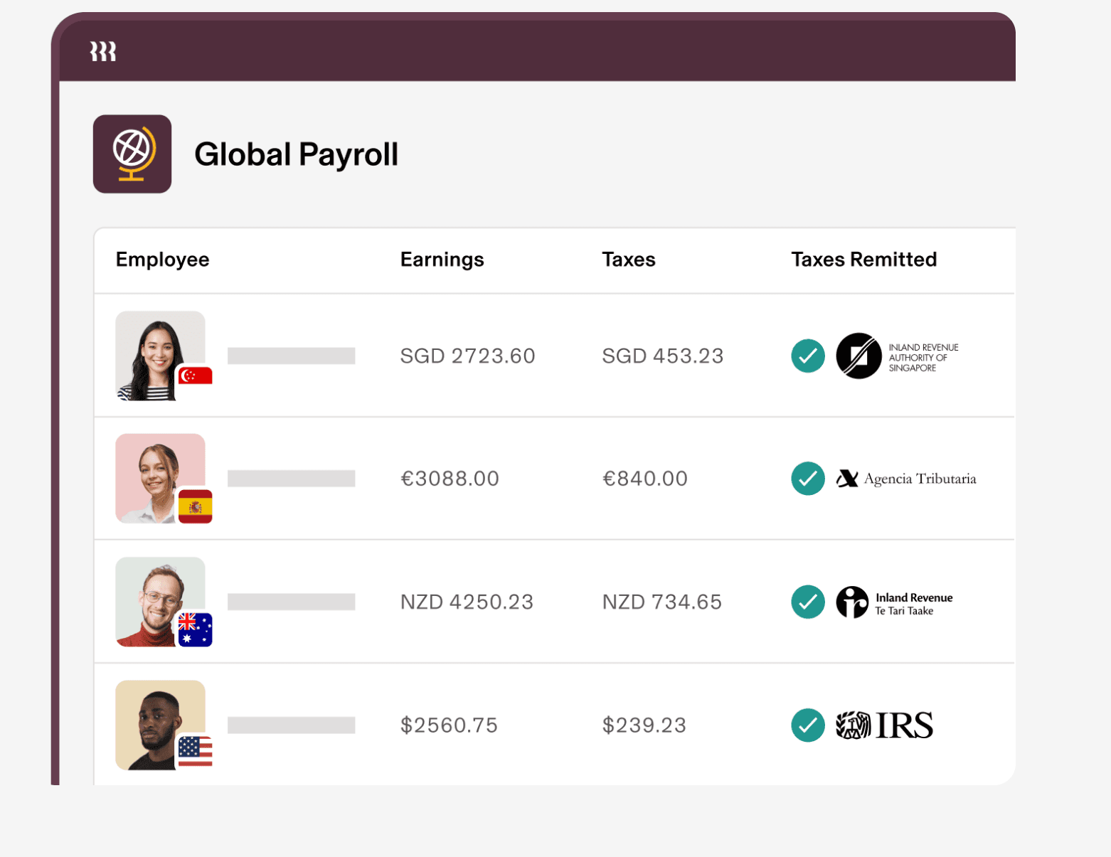 Global payroll table with earnings, taxes, and remitted amounts