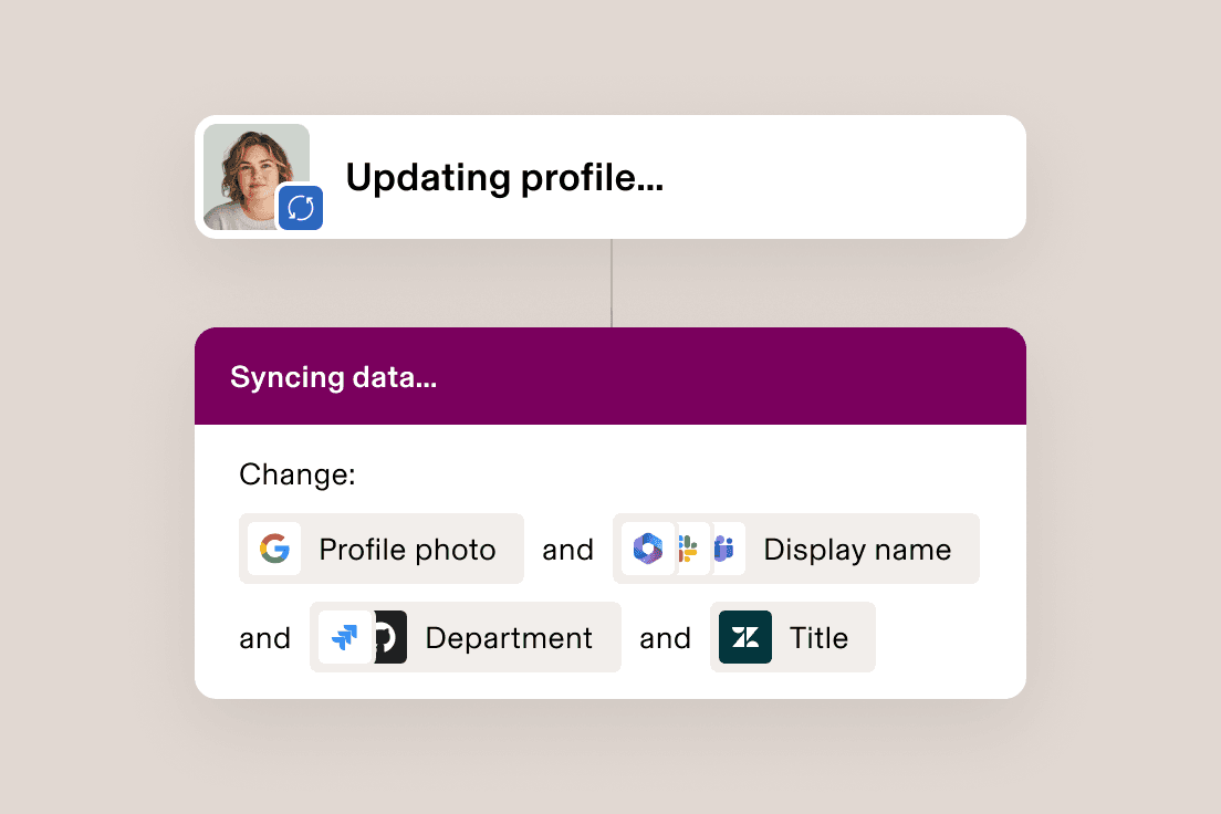 Profile update interface showing "Updating profile" and "Syncing data" screens with options to change photo, name, department, and title.
