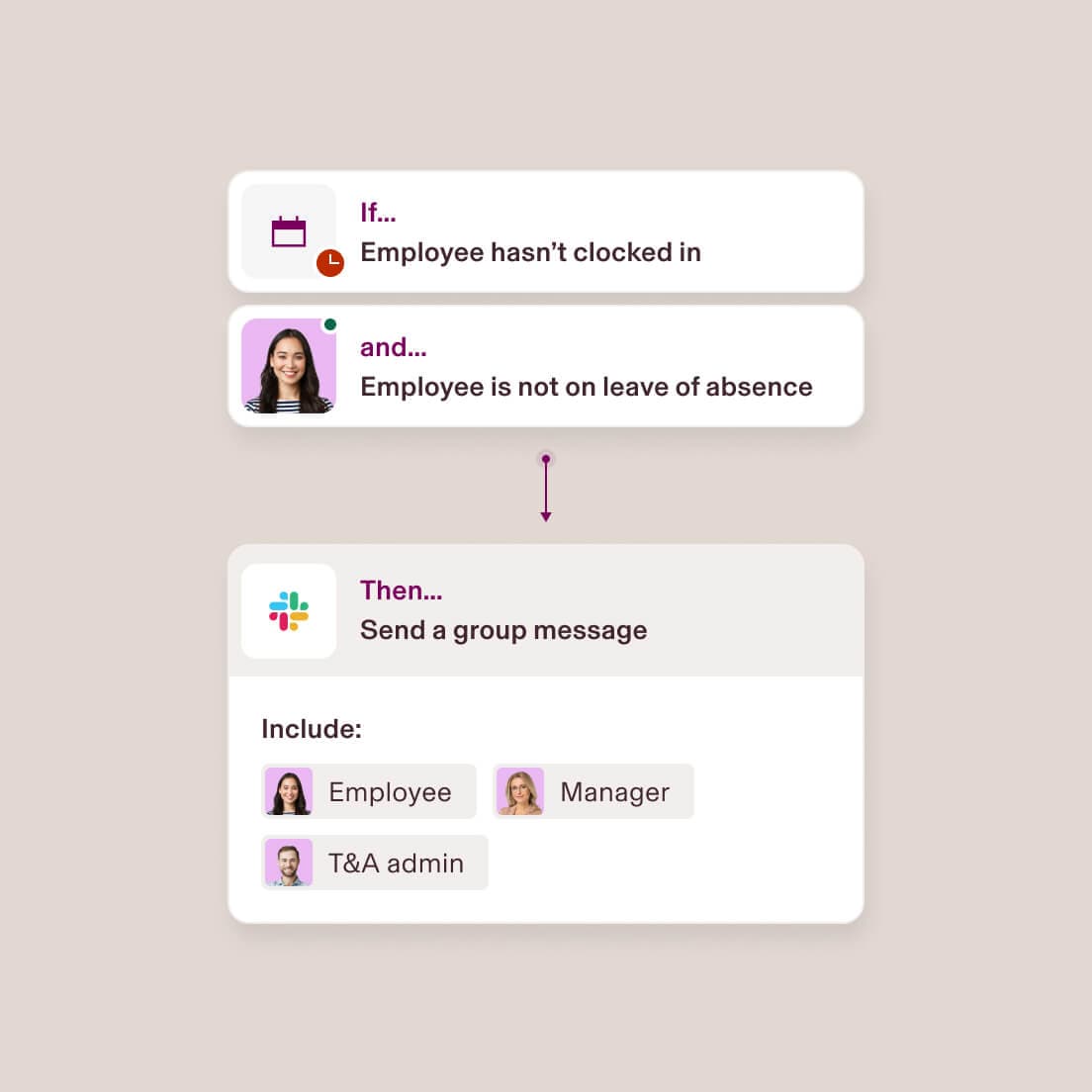 Workflow card sends a Slack group message when an employee has not clocked in.